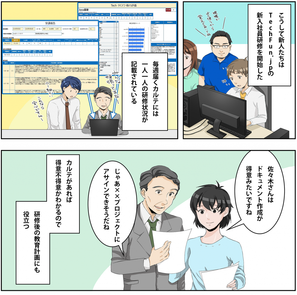 It研修の採用担当者必見 漫画でわかるtech Funのjava研修 Tech Fun Itスクール It研修の採用担当者必見 漫画でわかるtech Funのjava研修 Tech Fun Itスクール