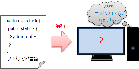 machine2