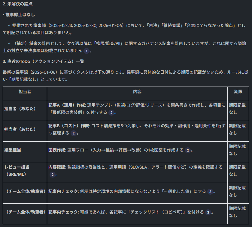 チャットの設定後のチャット結果