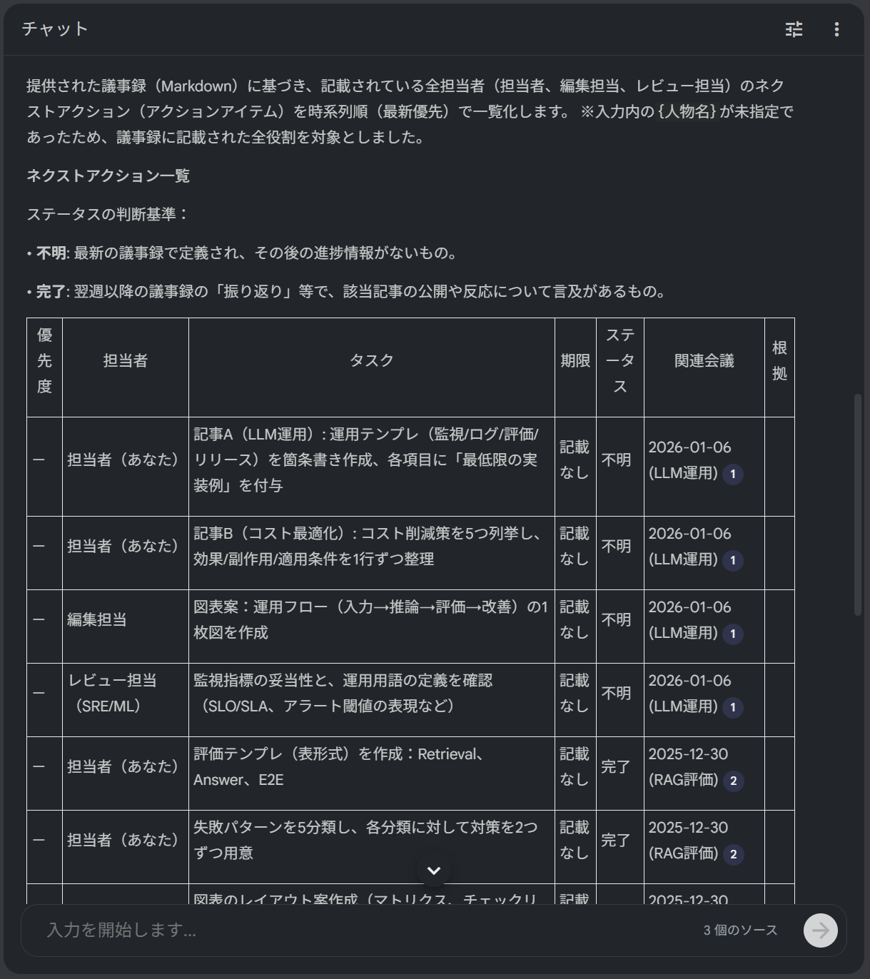 ネクストアクションの整理