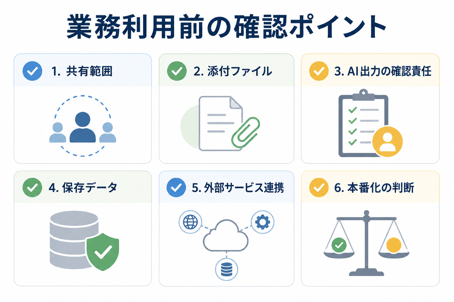 業務利用時の確認チェックリスト