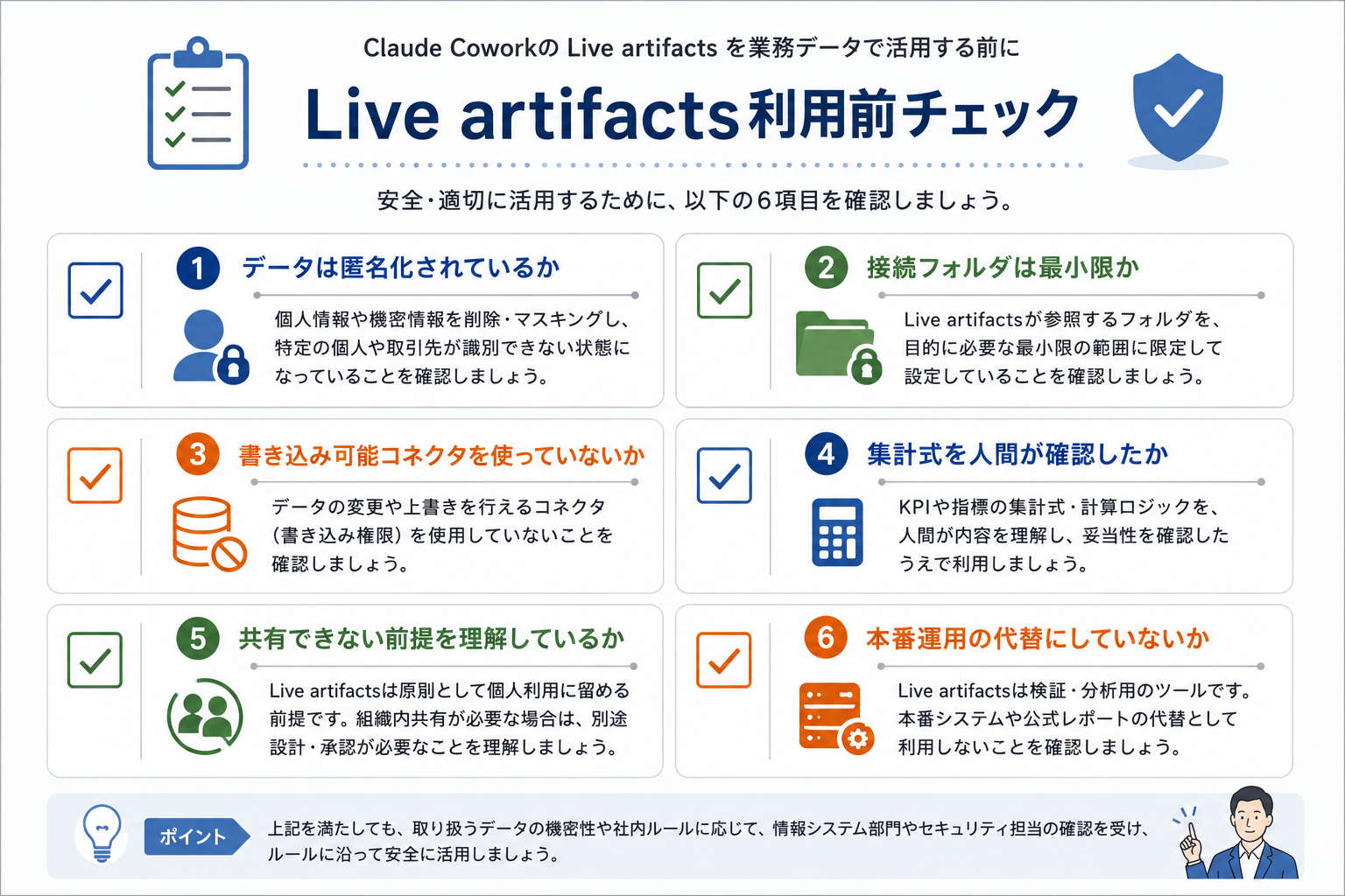 Live artifacts利用前チェック
