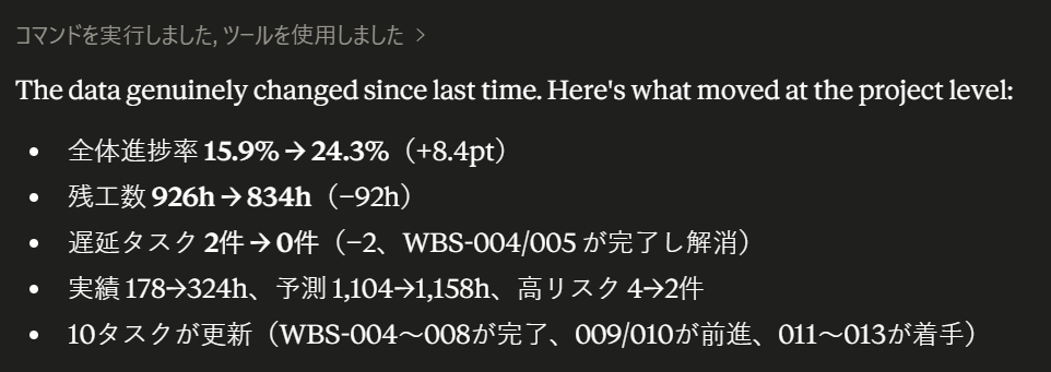 WBS更新後に何がどのように変更されたのか確認した画面