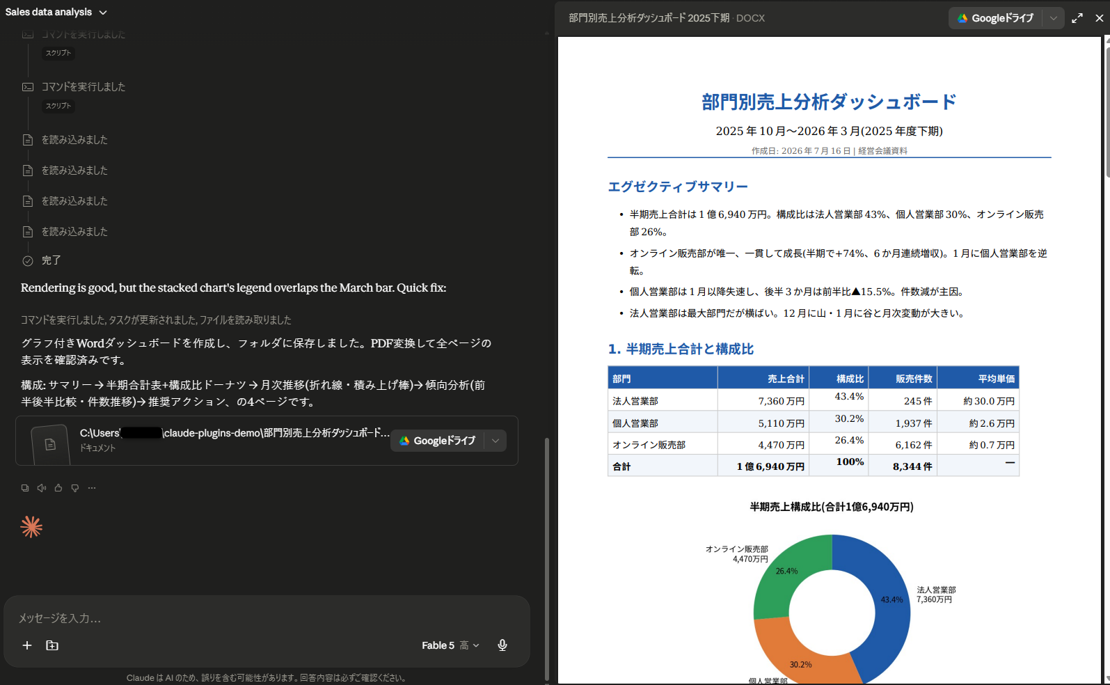 Coworkの作業フォルダに生成された分析レポート