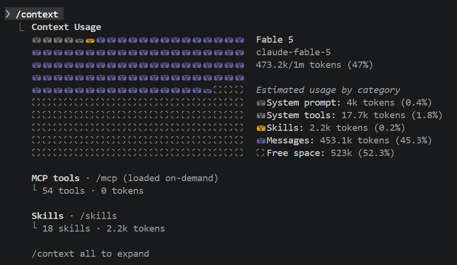 Claude Codeで/contextを実行すると、コンテキストウィンドウの内訳が可視化される