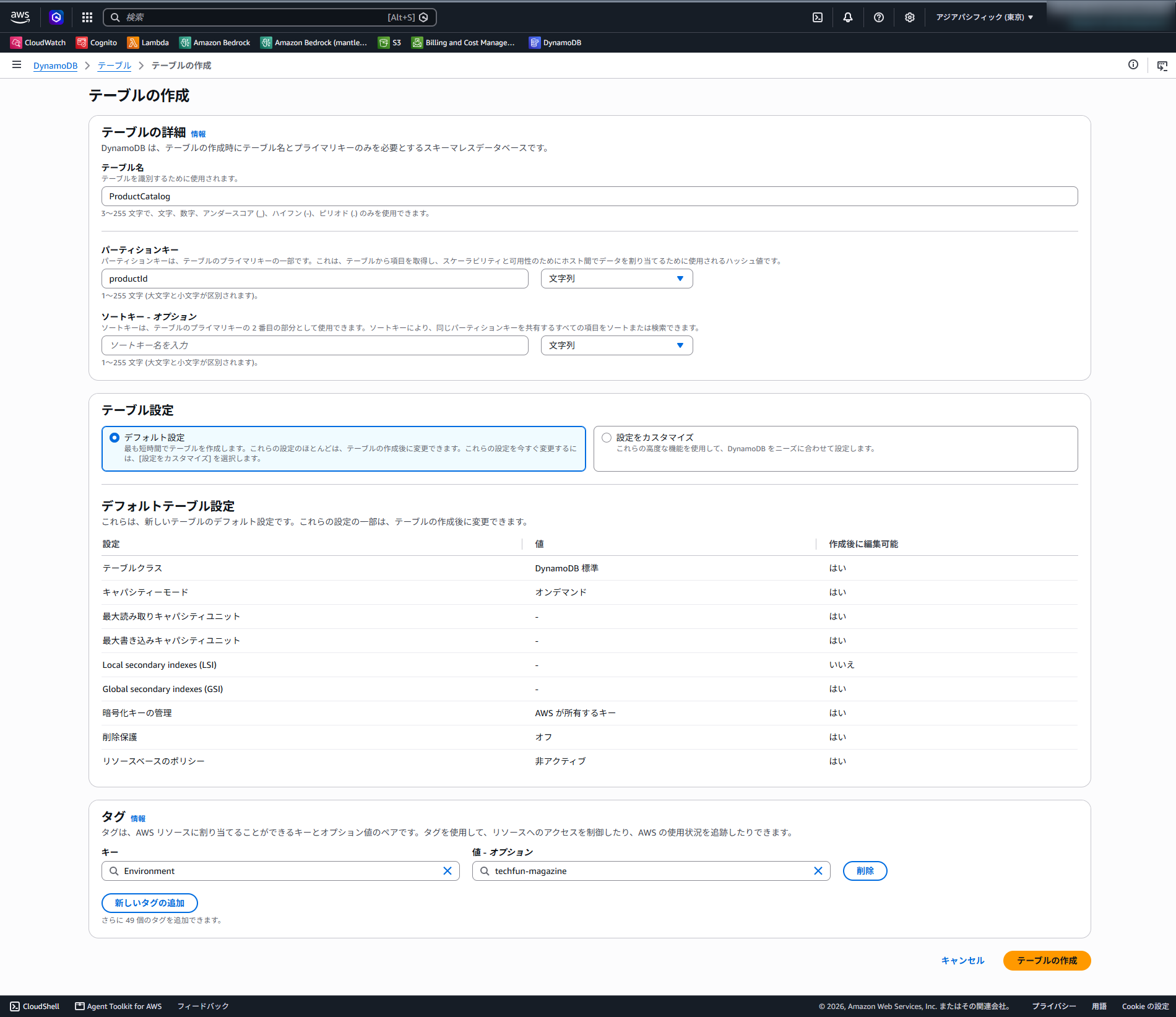 DynamoDBコンソールで作成したProductCatalogテーブル