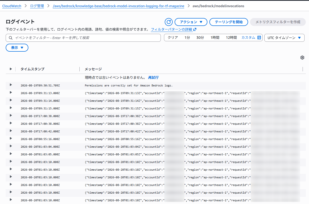 CloudWatch Logsに記録されたBedrockのモデル呼び出し一覧