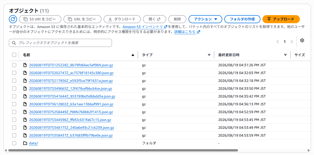 S3に保存されたModel invocation loggingのオブジェクト