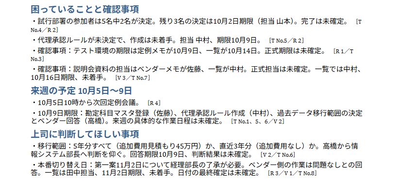下書きの確認事項の欄