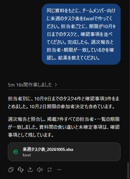 週次報告とタスク表の一致を確かめた結果の画面