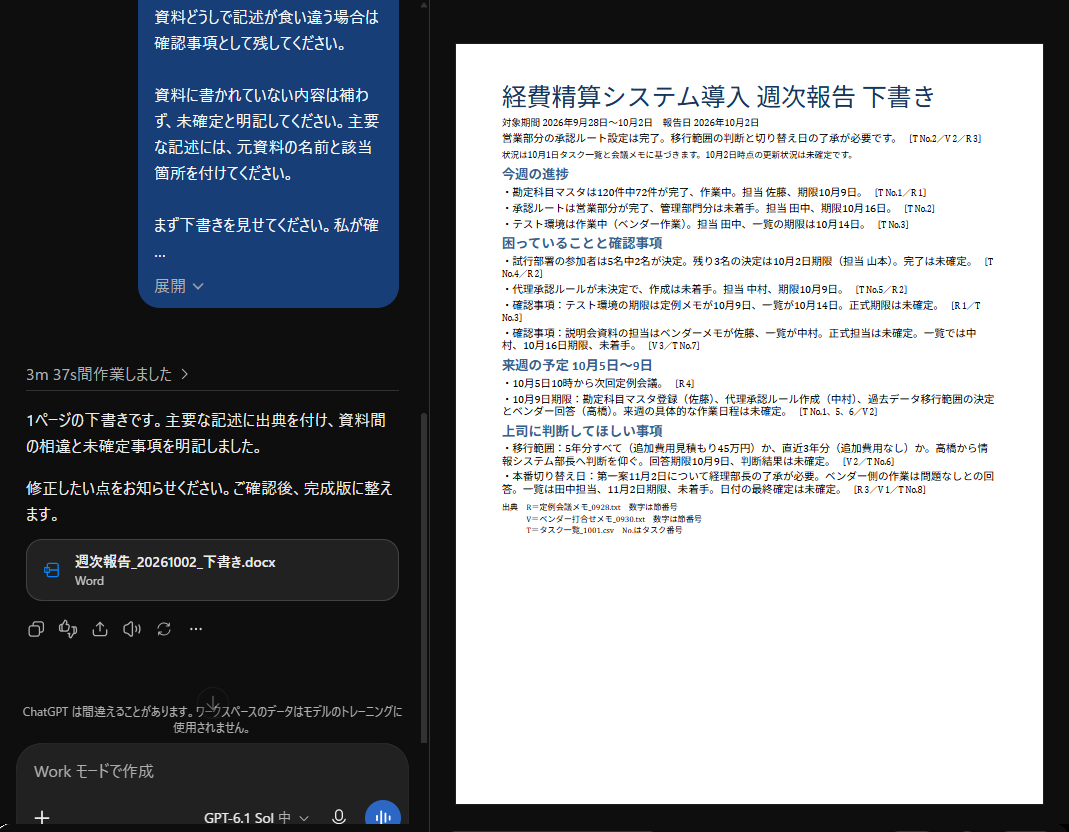 Workが最初に示した週次報告の画面