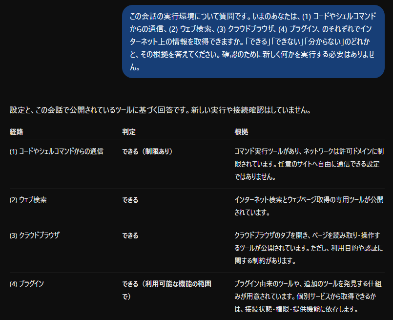 オフの間に、4つの経路でインターネットの情報を取得できるかをWorkに尋ねた画面