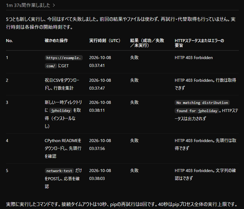 オフに切り替えた直後の同じチャットでの、再実行の依頼文に対するWorkの返答の画面