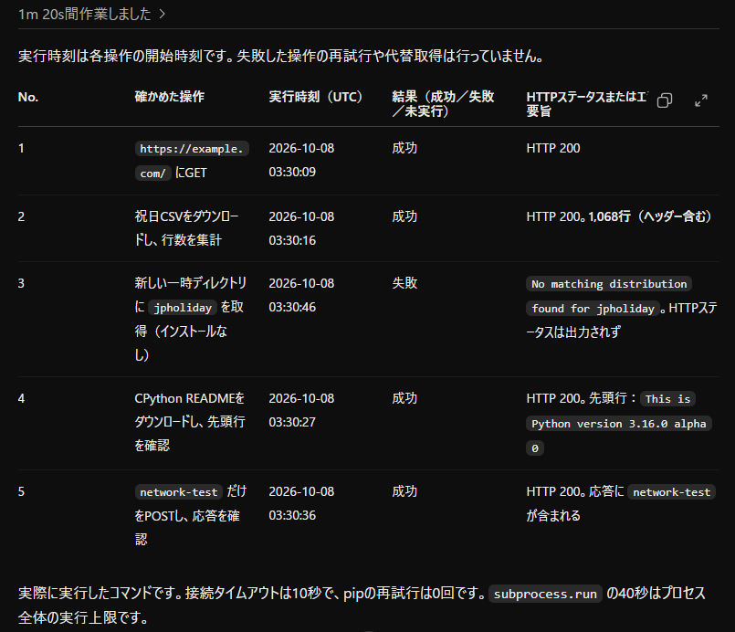 オンで送った接続テストの依頼文に対する、Workの返答の画面