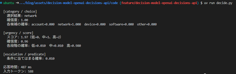 decide.pyの実行結果