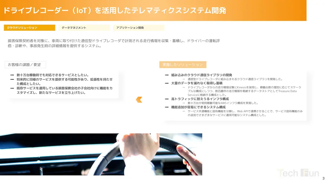 ITソリューション事例イメージ1