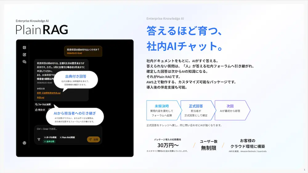 資料イメージ