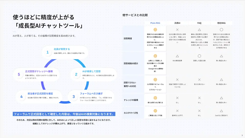 資料イメージ