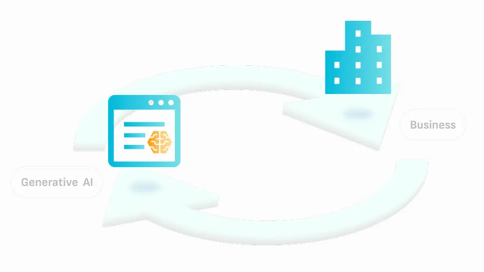 生成AI 導入診断パック（無料）イメージ1