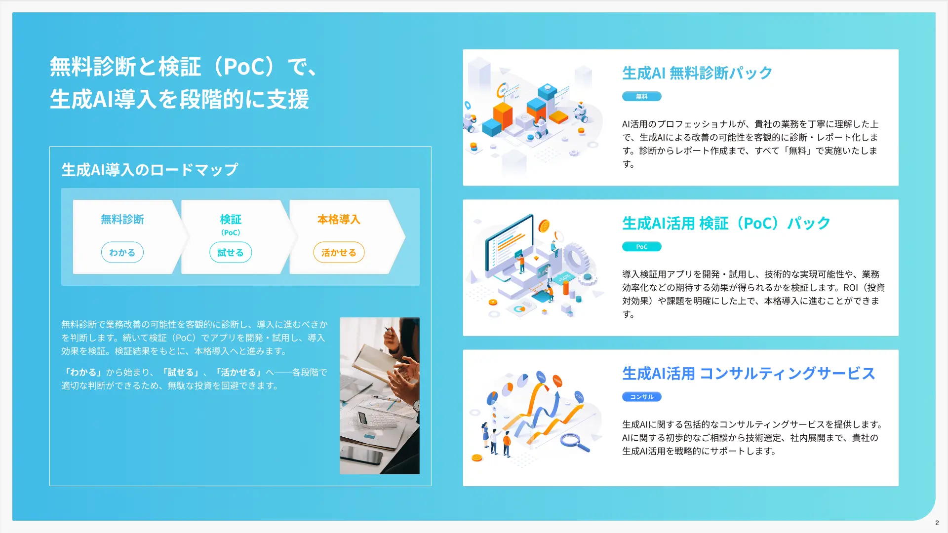 生成AI関連サービス資料イメージ